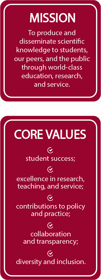 Poster of Mission and Core Values of Sociology and Criminology Department