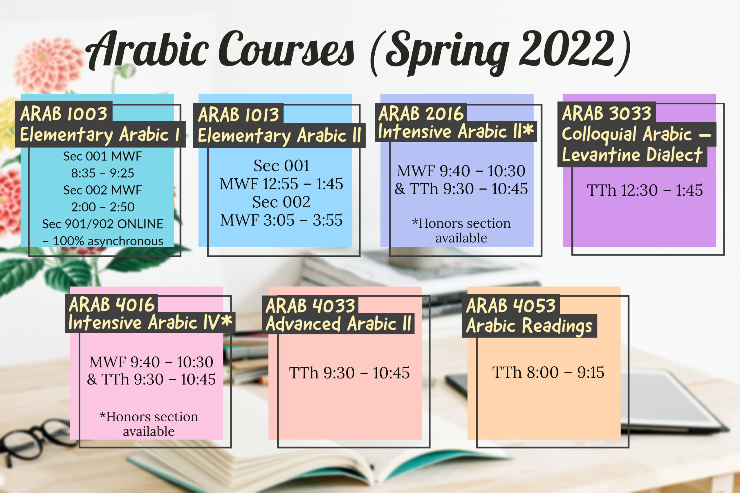 Arabic Course OFferings (Spring 2022)